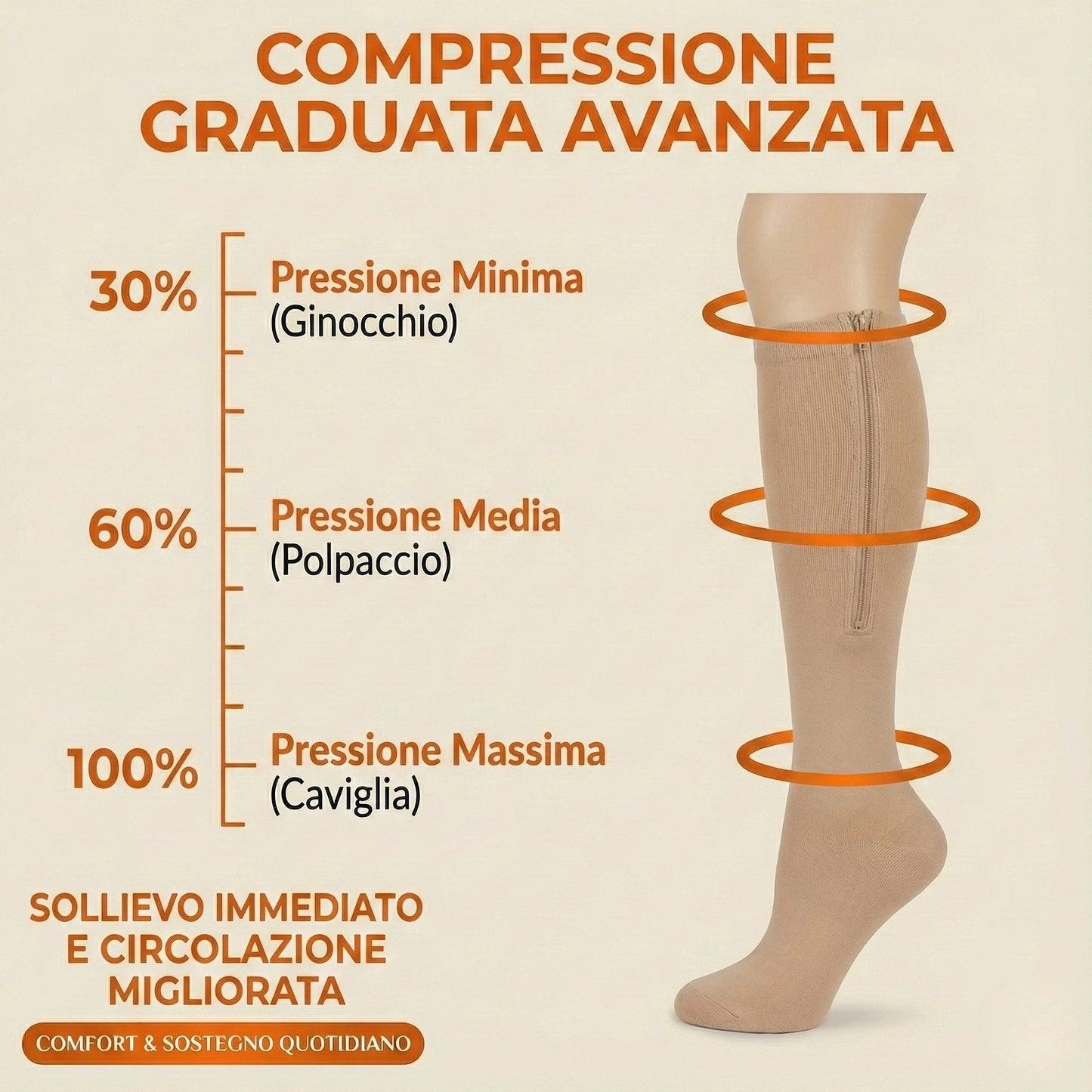 SoleBene Leggera™ - Calze a Compressione Graduata con Zip (Anti-Gonfiore & Facili da Indossare)