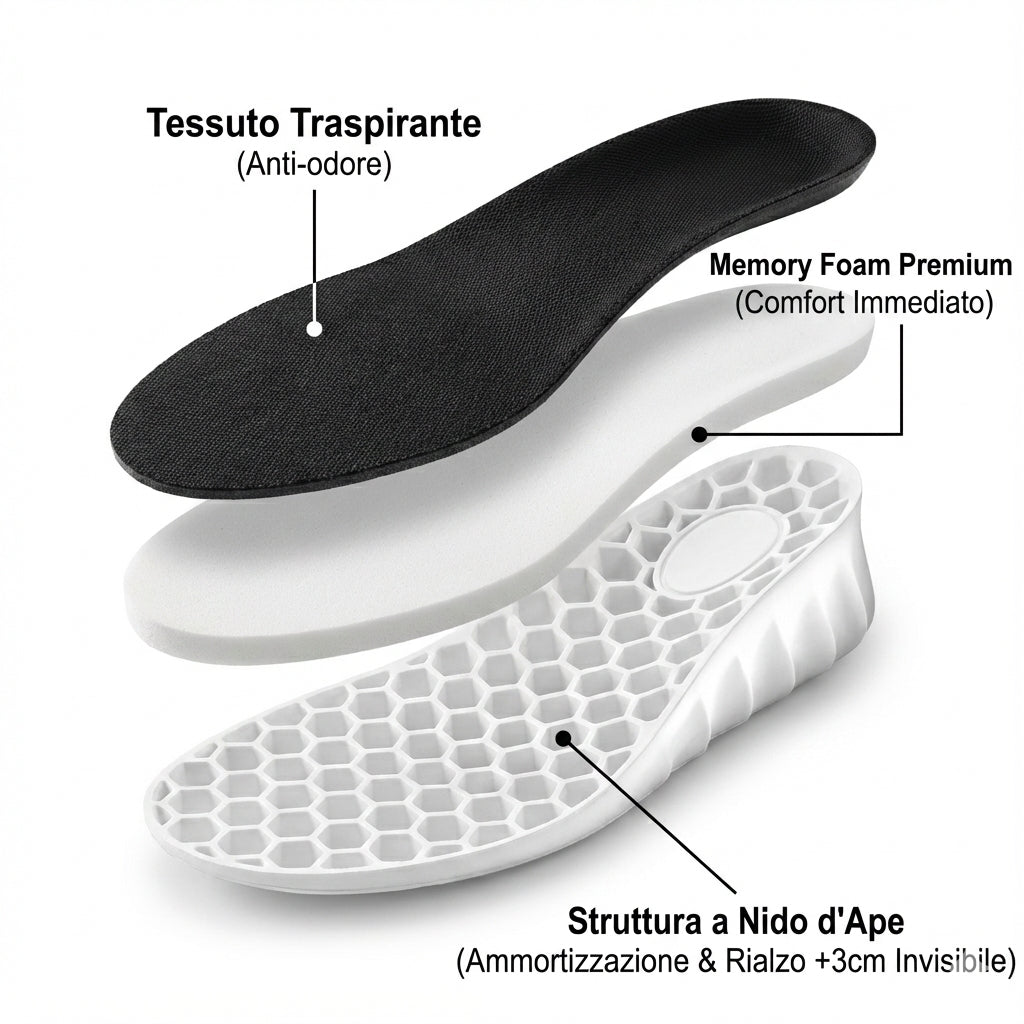 Solette  ELEVATE 2.0 - Aumenta di 1,5-3cm Istantaneamente